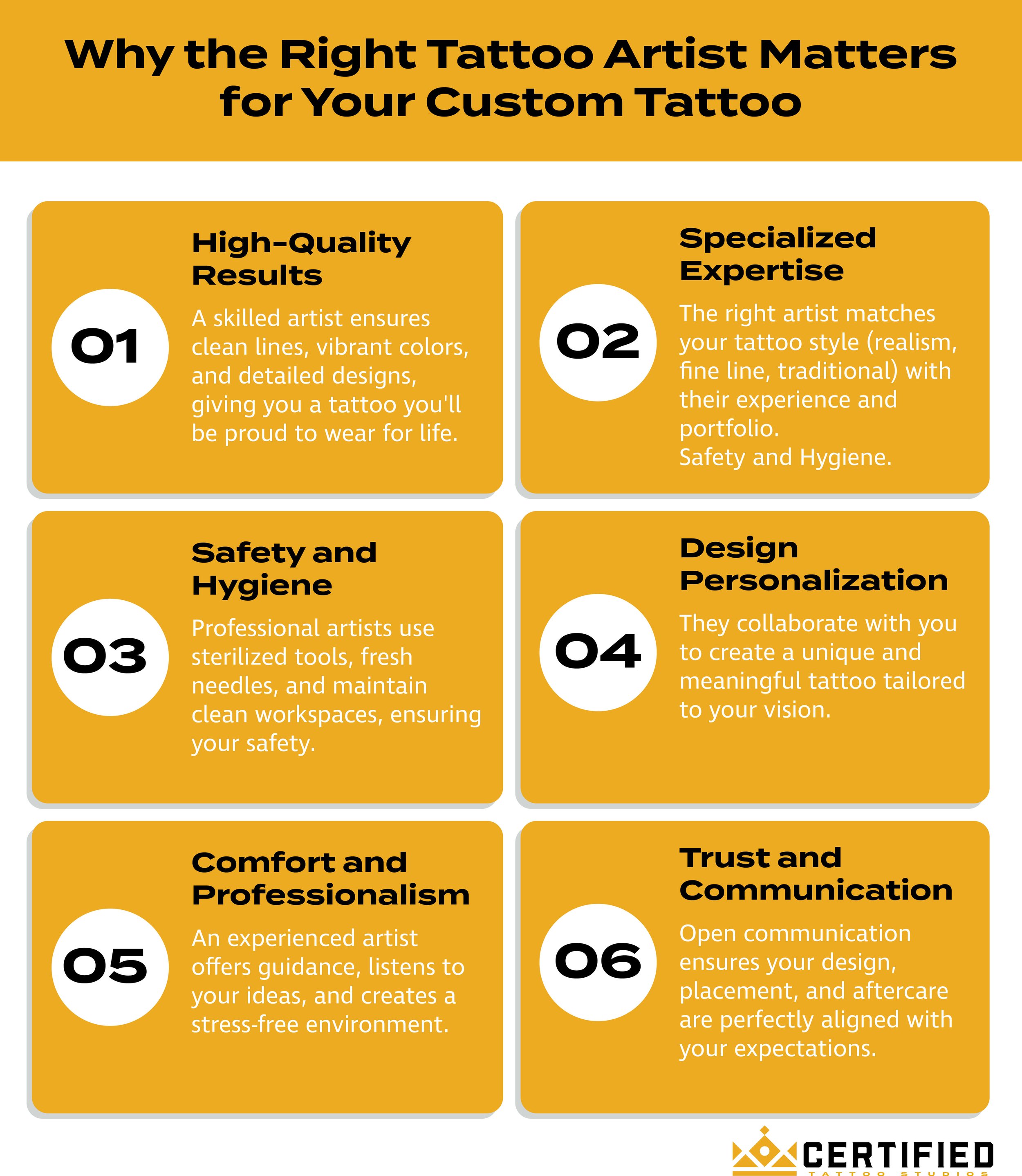 How to Choose the Perfect Tattoo Artist: 2026 Review Guide for First-Time Clients